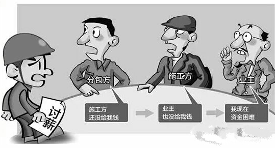 干完活，工程款遲遲收不回來，怎么辦？