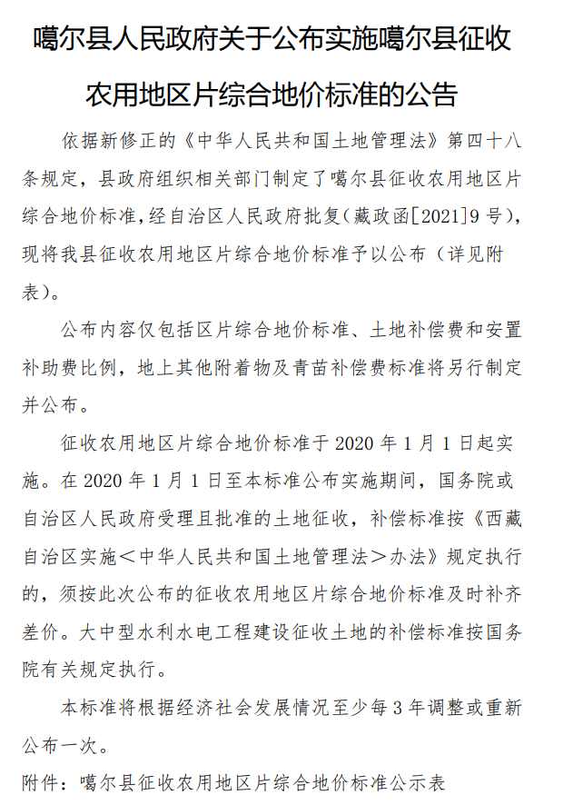 【全國(guó)征地拆遷指引】2021阿里噶爾縣公布實(shí)施征收農(nóng)用地區(qū)片綜合地價(jià)標(biāo)準(zhǔn)