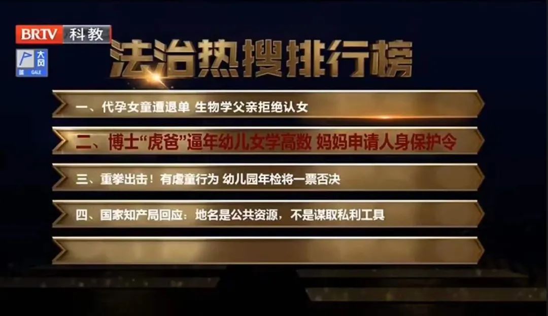 博士“虎爸”逼年幼兒女學(xué)高數(shù) 媽媽申請人身保護(hù)令