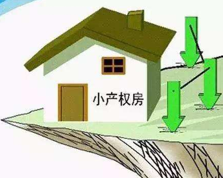 小產權房拆遷購房者有補償嗎