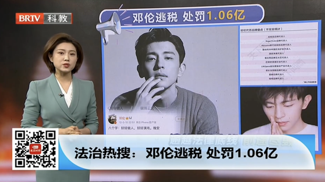 鄧論罰款一個多億怎么來的？
