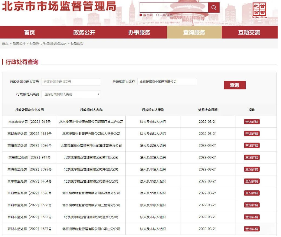 行政處罰
