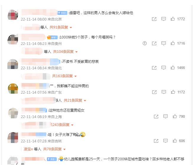 荒謬！女子已生4女兒又懷孕被要求離婚！每個孩子撫養費僅200元！