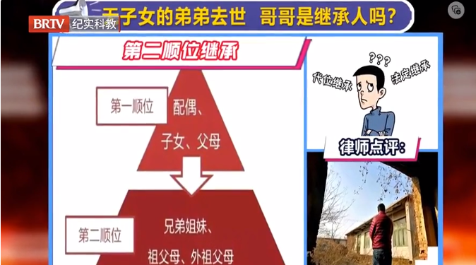 媒體銳評|無子女的弟弟去世，哥哥是繼承人嗎？